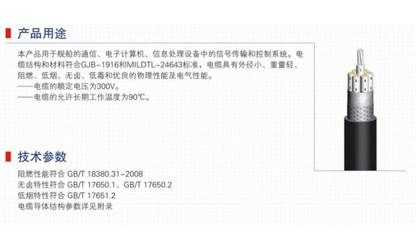 舰船用仪表及电子设备电缆.jpg