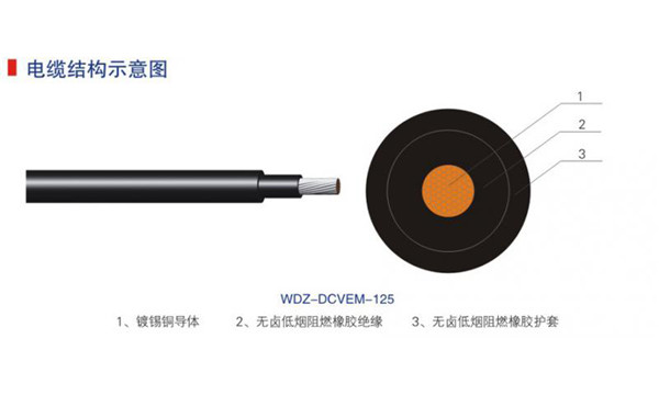 轨道车辆用电线电缆.jpg