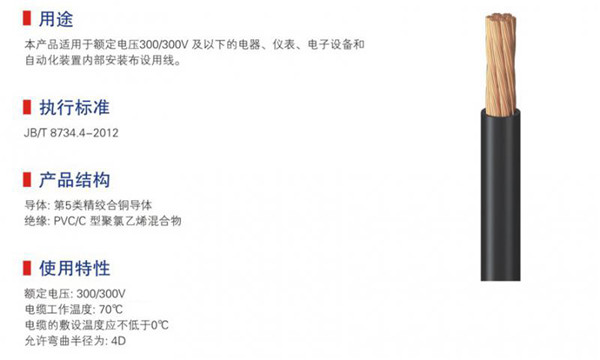 450-750v及以下聚氯乙烯绝缘安装用电线-01.jpg