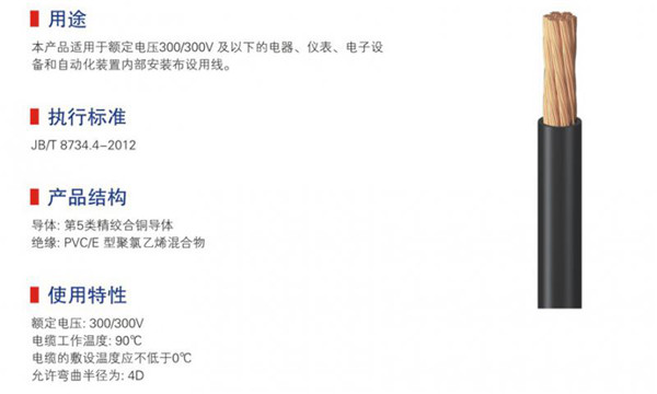 450-750v及以下聚氯乙烯绝缘安装用电线-02.jpg