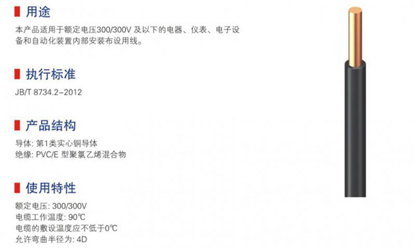 450-750v及以下聚氯乙烯绝缘安装用电线-06.jpg