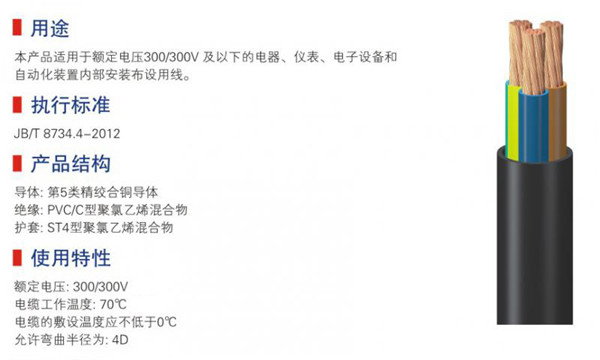 450-750v及以下聚氯乙烯绝缘安装用电线-07.jpg