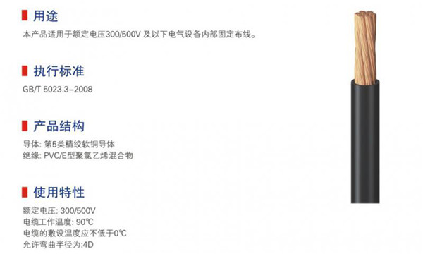 450-750v及以下聚氯乙烯绝缘电缆-15.jpg