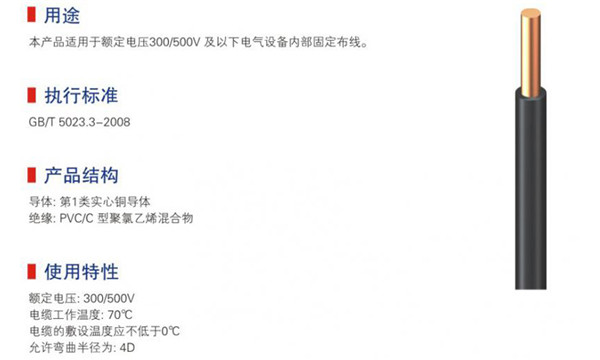 450-750v及以下聚氯乙烯绝缘电缆-6.jpg