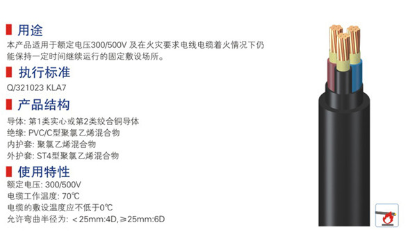 450-750v及以下聚氯乙烯绝缘耐火电线-02.jpg