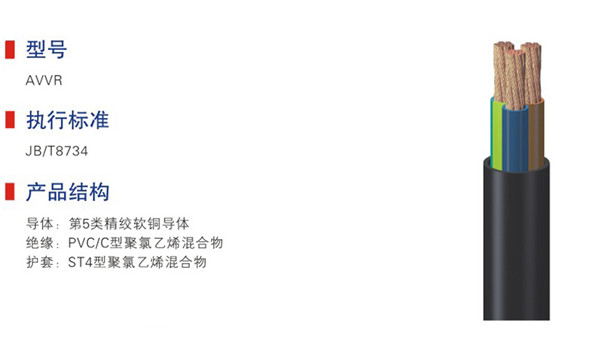 450V-750V及以下聚氯乙烯绝缘电缆-09.jpg
