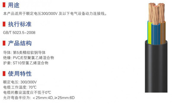 450-750v及以下聚氯乙烯绝缘电缆-14.jpg
