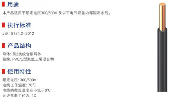 450-750v及以下聚氯乙烯绝缘电缆-15.jpg