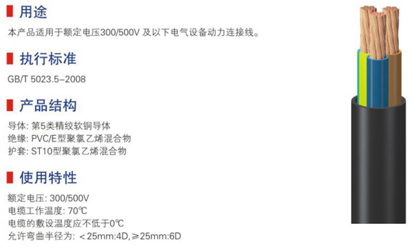 450-750v及以下聚氯乙烯绝缘电缆-17.jpg