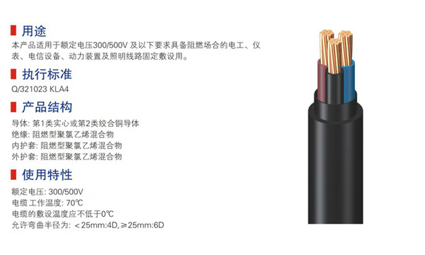 450-750v及以下阻燃型聚氯乙烯绝缘电线-03.jpg